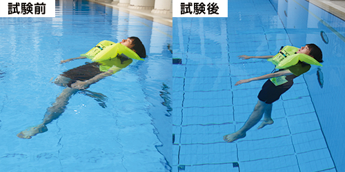 First Watch RBA-100 Micro Inflatable Emergency Vest｜作業用救命衣 