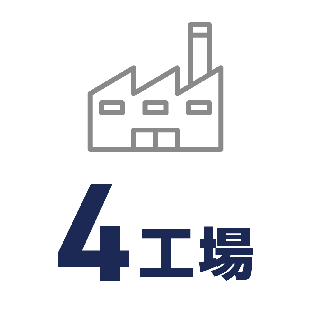 日本・中国・ベトナム 4工場